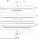 Fig. 06 - UPGRADING WIRELESS INFRASTRUCTURE THROUGH SCHEDULING