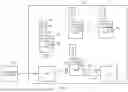 Fig. 02 - System, Method and Apparatus for Presentation of Sensor Information to a Building Control System