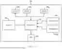 Fig. 08 - System, Method and Apparatus for Presentation of Sensor Information to a Building Control System