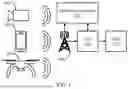 Fig. 02 - LAN-AWARE QUALITY OF SERVICE ORCHESTRATION