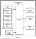 Fig. 07 - LAN-AWARE QUALITY OF SERVICE ORCHESTRATION
