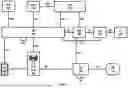 Fig. 03 - Always-on packet data unit session indication