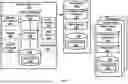 Fig. 04 - Always-on packet data unit session indication