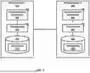 Fig. 05 - Always-on packet data unit session indication