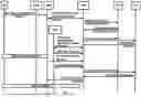 Fig. 12 - Always-on packet data unit session indication