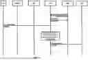 Fig. 16 - Always-on packet data unit session indication