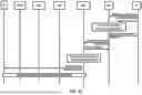 Fig. 37 - Always-on packet data unit session indication