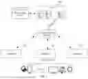 Fig. 02 - Method and Apparatus for Processing Frame Synchronization Data