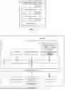 Fig. 08 - Method and Apparatus for Processing Frame Synchronization Data