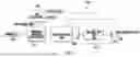 Fig. 07 - Compression and decompression between elements of a wireless communications system (WCS)