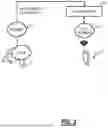 Fig. 03 - Multi-Link Operation (MLO) in Wi-Fi networks