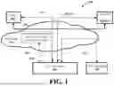 Fig. 02 - Customer specific network slicing