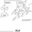 Fig. 04 - Wi-Fi network failover to cellular connection with throttling of traffic
