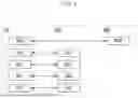 Fig. 05 - METHOD AND APPARATUS FOR HANDOVER OF TERMINAL IN WIRELESS COMMUNICATION SYSTEM