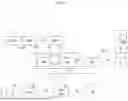 Fig. 08 - METHOD AND APPARATUS FOR HANDOVER OF TERMINAL IN WIRELESS COMMUNICATION SYSTEM
