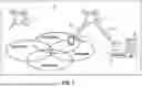 Fig. 02 - Methods and Devices for Moving from First Cell to Second Cell