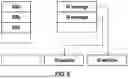 Fig. 07 - Methods and Devices for Moving from First Cell to Second Cell