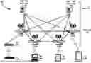 Fig. 01 - Multicast broadcast service continuity in connected state
