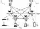 Fig. 02 - Multicast broadcast service continuity in connected state