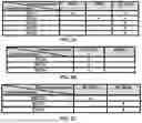Fig. 04 - Multicast broadcast service continuity in connected state