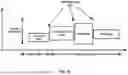 Fig. 11 - Multicast broadcast service continuity in connected state