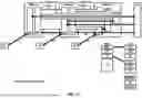 Fig. 22 - Base Station Backhaul Link Information