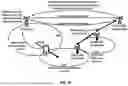 Fig. 35 - Base Station Backhaul Link Information