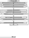 Fig. 43 - Base Station Backhaul Link Information