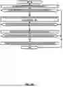 Fig. 44 - Base Station Backhaul Link Information