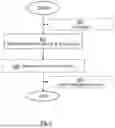 Fig. 07 - Radio Network Node, User Equipment, and Methods Performed Therein