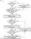 Fig. 01 - Uplink transmissions in wireless communications