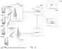 Fig. 02 - Uplink transmissions in wireless communications