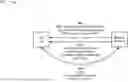 Fig. 01 - CROSS SUB-BAND SCHEDULING IN A FULL-DUPLEX NETWORK