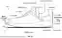 Fig. 02 - GOLF SHOE WITH LONGITUDINAL FLEXIBILITY