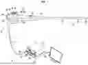Fig. 02 - ENDOSCOPE OPERATION PART AND ENDOSCOPE
