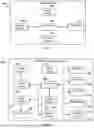Fig. 07 - BED SYSTEM FOR DETERMINING USER BIOMETRICS DURING SLEEP BASED ON LOAD-CELL SIGNALS