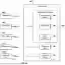 Fig. 08 - BED SYSTEM FOR DETERMINING USER BIOMETRICS DURING SLEEP BASED ON LOAD-CELL SIGNALS