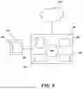 Fig. 06 - CALIBRATION FOR INTRA-BODY PRESSURE SENSOR MEASUREMENTS BASED ON ORIENTATION THEREOF