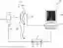 Fig. 01 - CONTACTLESS MEASUREMENT AND VISUALIZATION OF RESPIRATION FOR CHEST RADIOGRAPHY IMAGE EXAMINATIONS