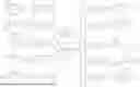Fig. 47 - NOVEL PAR-2 INHIBITORS
