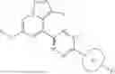 Fig. 216 - Substituted pyrazolo[1,5-a]pyridine compounds as RET kinase inhibitors