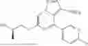 Fig. 293 - Substituted pyrazolo[1,5-a]pyridine compounds as RET kinase inhibitors