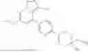 Fig. 320 - Substituted pyrazolo[1,5-a]pyridine compounds as RET kinase inhibitors