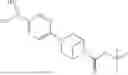 Fig. 352 - Substituted pyrazolo[1,5-a]pyridine compounds as RET kinase inhibitors