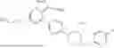 Fig. 482 - Substituted pyrazolo[1,5-a]pyridine compounds as RET kinase inhibitors