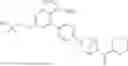 Fig. 732 - Substituted pyrazolo[1,5-a]pyridine compounds as RET kinase inhibitors