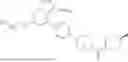 Fig. 749 - Substituted pyrazolo[1,5-a]pyridine compounds as RET kinase inhibitors