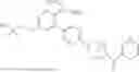 Fig. 766 - Substituted pyrazolo[1,5-a]pyridine compounds as RET kinase inhibitors