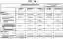 Fig. 02 - PHARMACEUTICAL COMPOSITION, METHODS FOR TREATING AND USES THEREOF