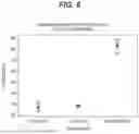Fig. 07 - BIODEGRADABLE LUNG SEALANTS